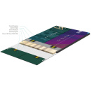 Easy Splitboard Peak Split