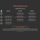 Silva Stirnlampe Free 1200 S - black