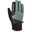 Dakine Handschuhe Impreza GTX Glove - dark forest