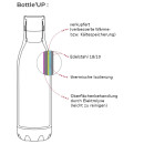 Les Artistes BottleUp 750 ml Trinkflasche - damask