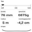 black crows Ski Junius Junior Ski