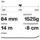 black crows Ski Octo All Terain Ski