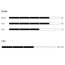 Flow Snowboard Bindung Fuse Fusion - black